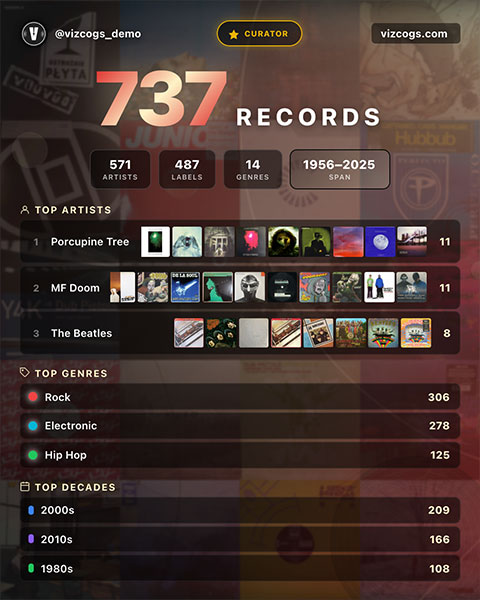 Share Studio preview