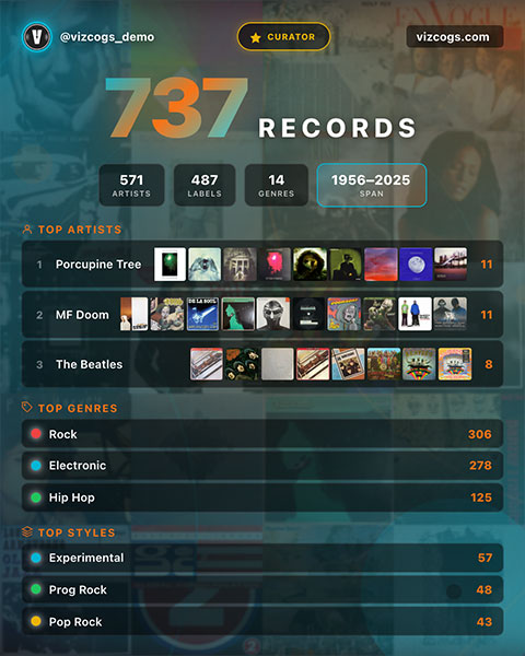 Share Studio preview