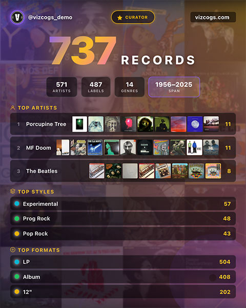 Share Studio preview